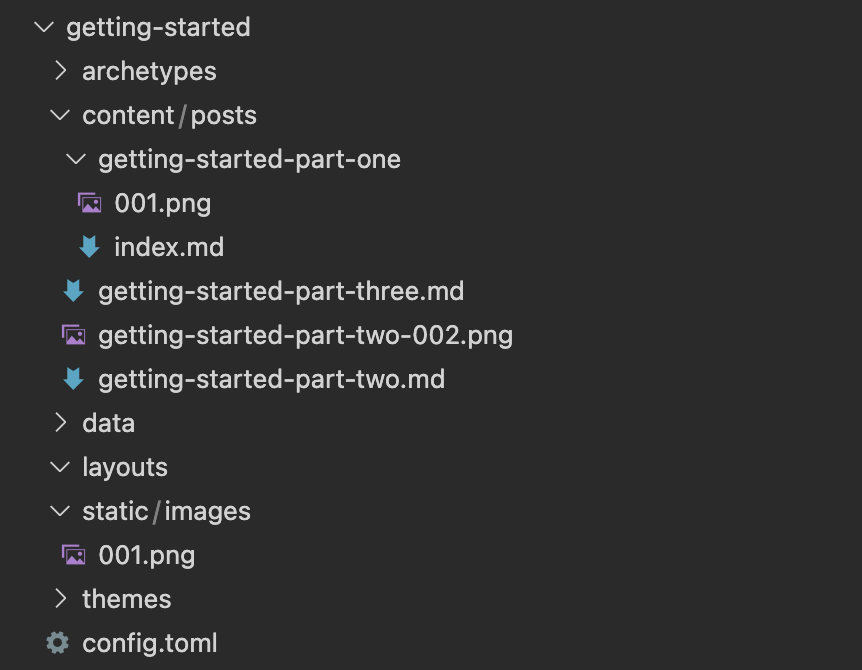 shows images stored in the post folder, in the root folder or in the static folder